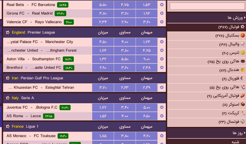 پیش بینی فوتبال در سایت هتریک بت