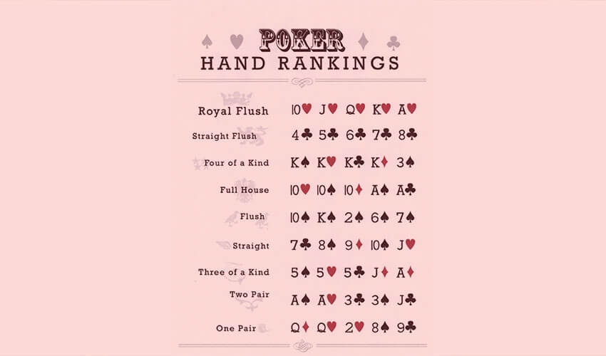 دست های قوی بازی پوکر