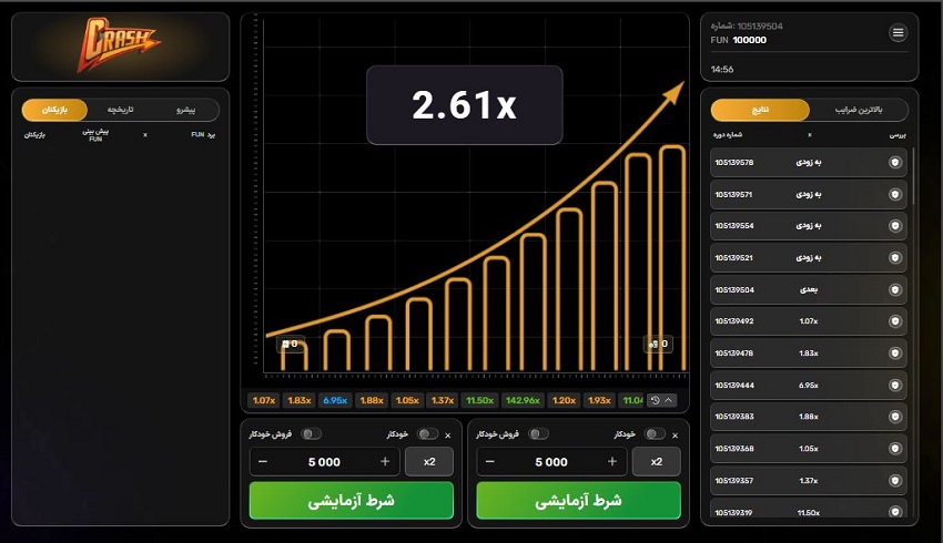 بازی های کازینویی در سایت بت فا