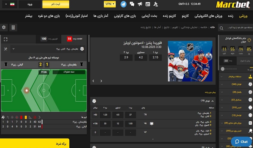 پیش بینی ورزشی در سایت مارک بت